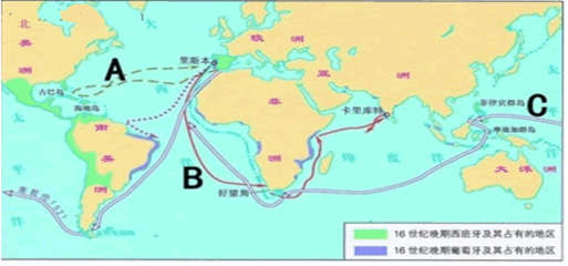閱讀下列材料:請(qǐng)回答:材料一新航路開(kāi)辟示意圖:(1)根據(jù)材料一&ldquo;新航路開(kāi)辟示意圖&rdquo;中寫(xiě)出A、B、C三條航線的開(kāi)辟者分別是誰(shuí)?(2)簡(jiǎn)述新航路的開(kāi)辟對(duì)世界歷史的發(fā)展產(chǎn)生了怎樣_作業(yè)幫